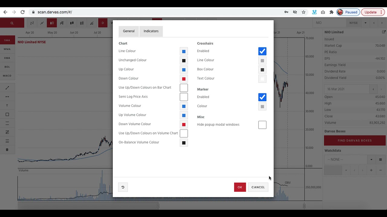Moving Averages Indicators Darvas Box Trading video