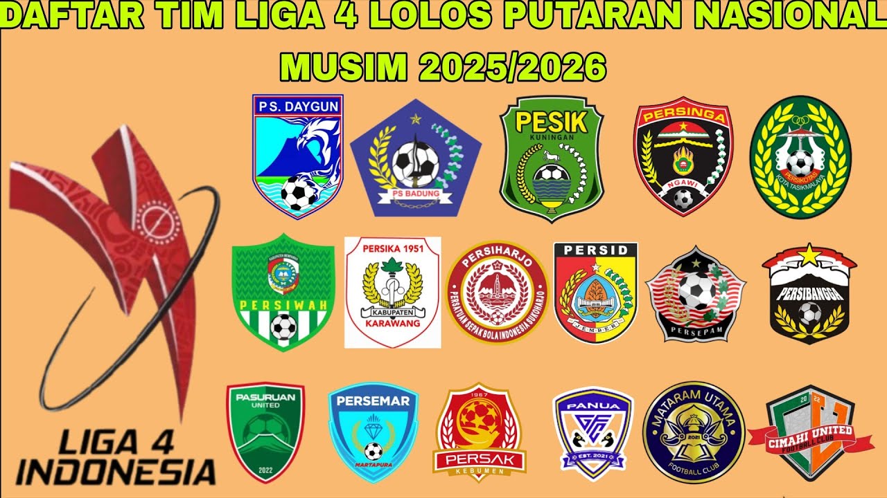 Daftar Tim Liga 4 Lolos Ke 64 Besar Putaran Nasional Musim 2025/2026 | 24 Tim Sudah Lolos