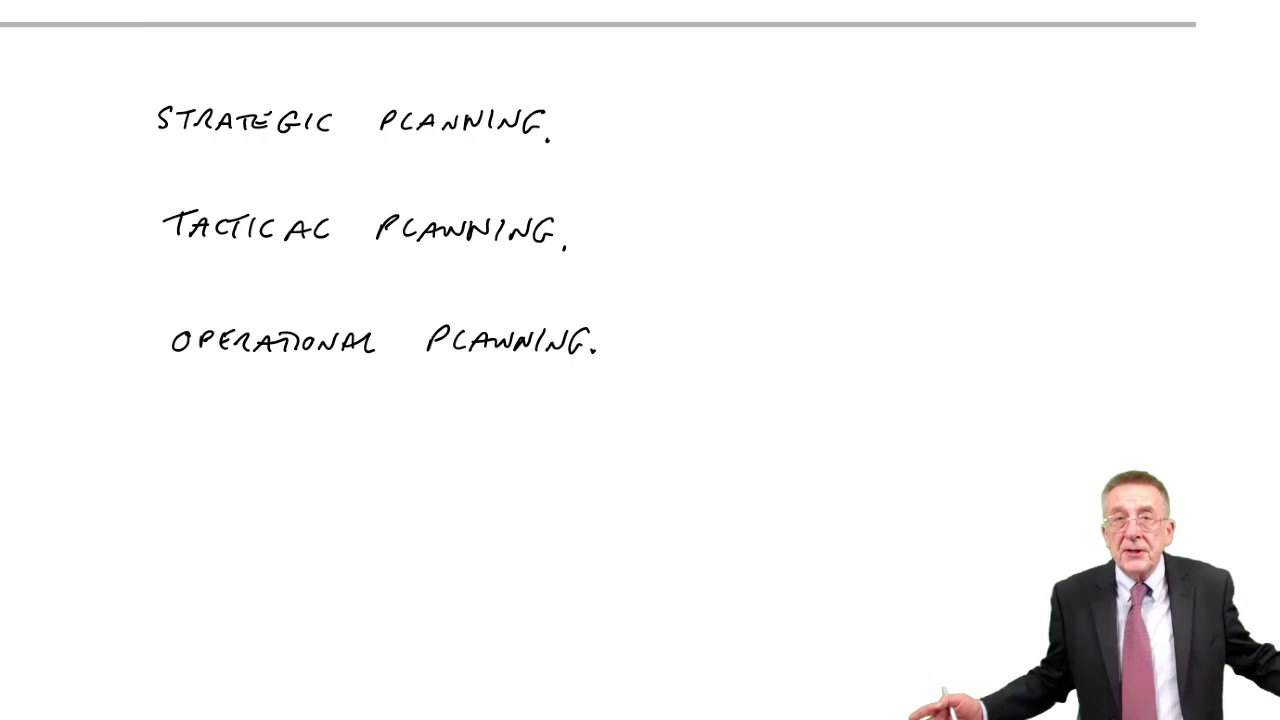ACCA F2 Accounting for Management