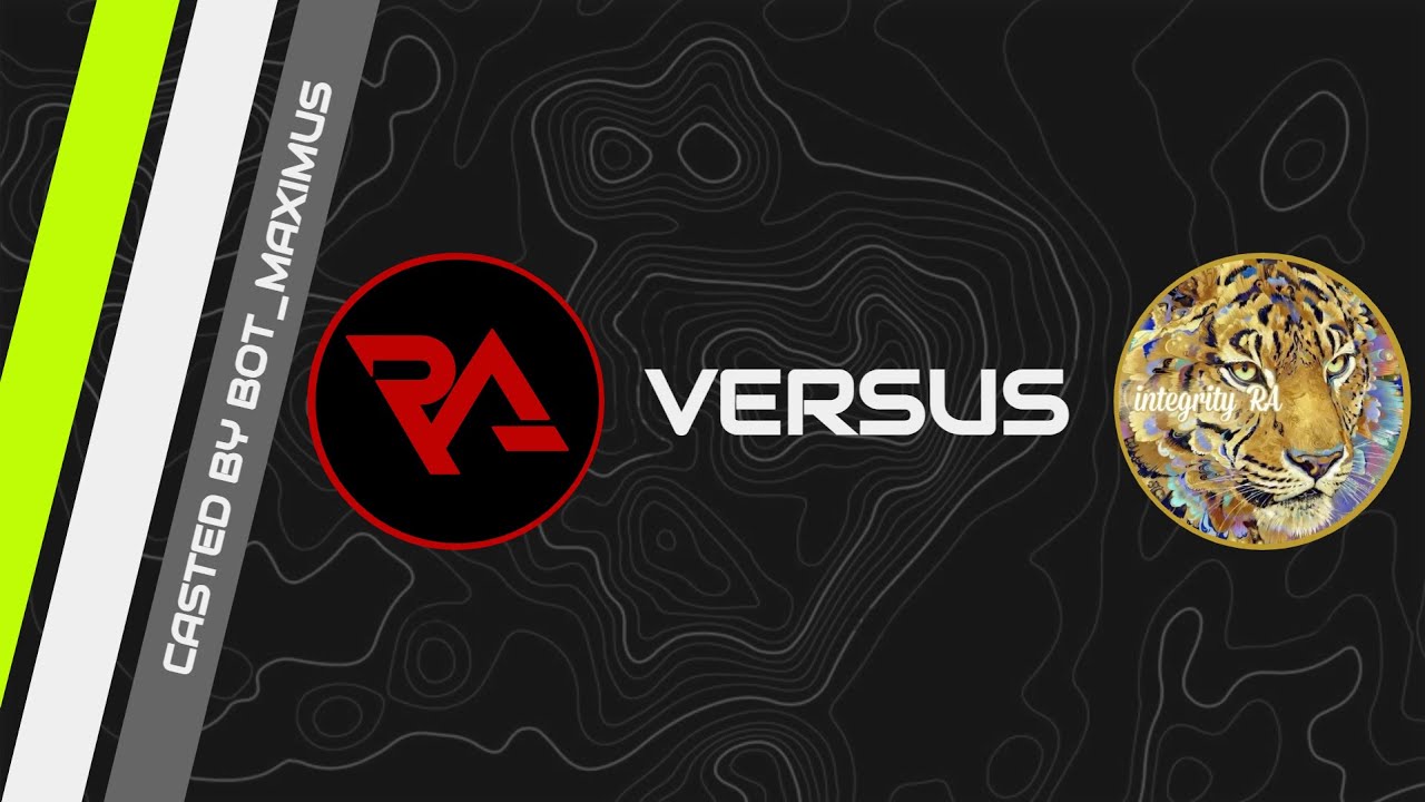 RA vs Integrity