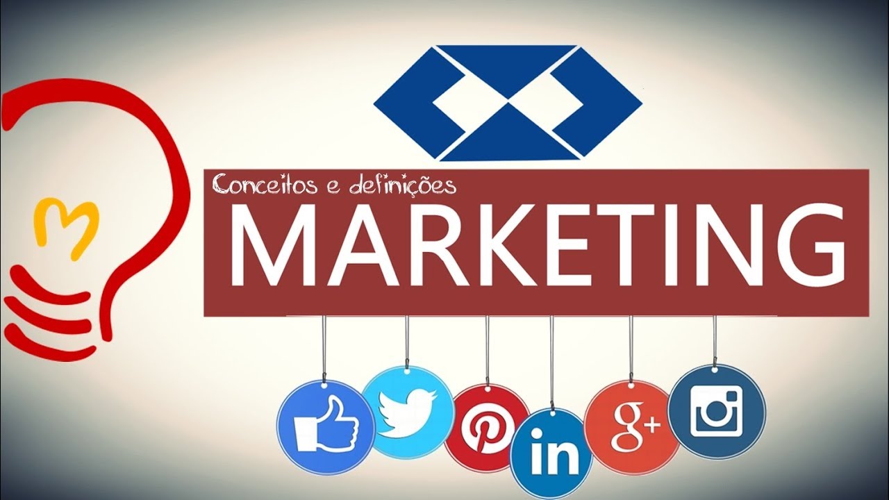 O que é MARKETING || Conceitos e Definições || #Administração