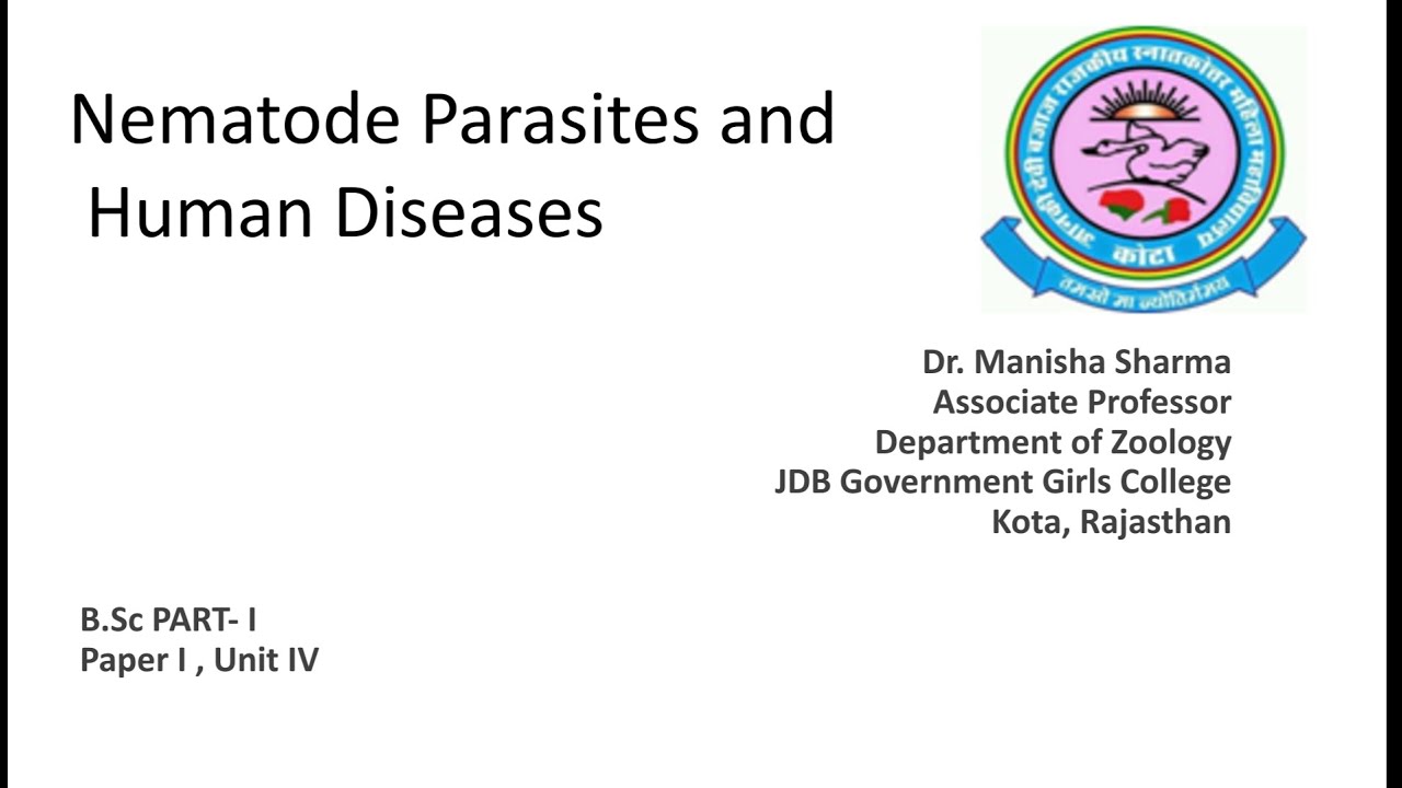 Dr Manisha Sharma, B. Sc. Pt-I, Paper I, Unit IV