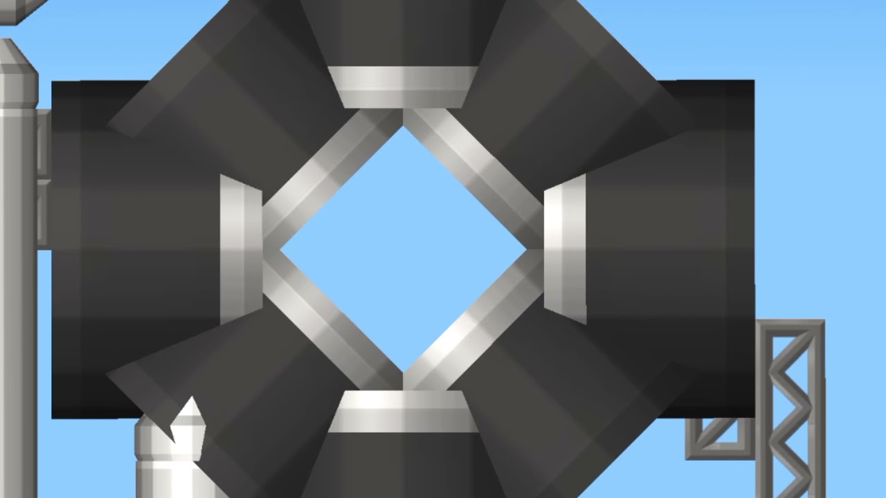 SFS: Core
