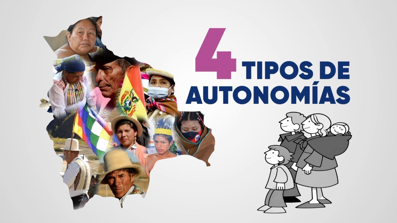 6. Tipos Autonom&iacute;as
