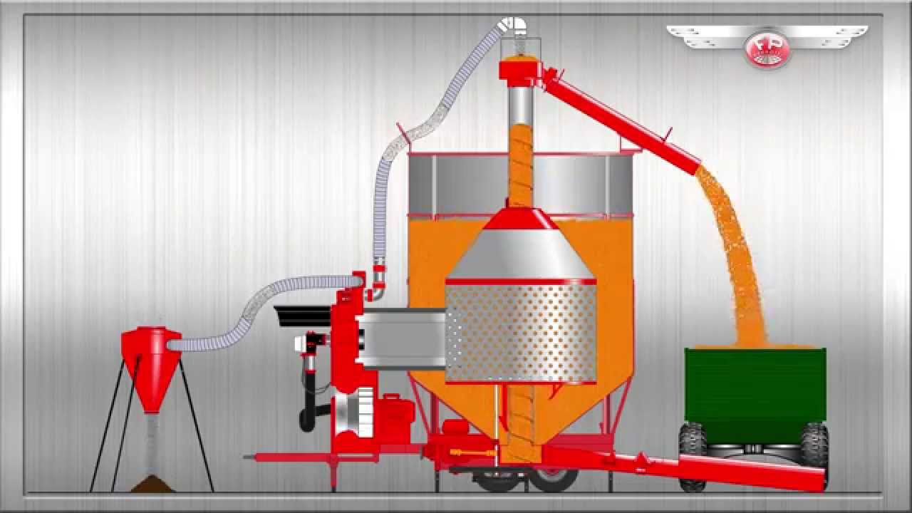 Grain dryers - PEDROTTI - Grain dryer functioning - funzionamento essiccatoio per cereali