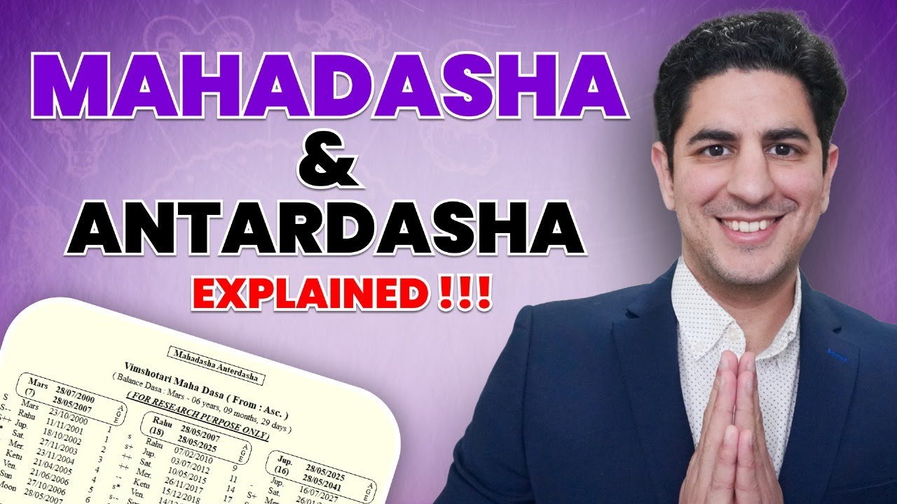 Mahadasha Anterdasha Explained | What Planet is Controlling Your Life Right Now ?