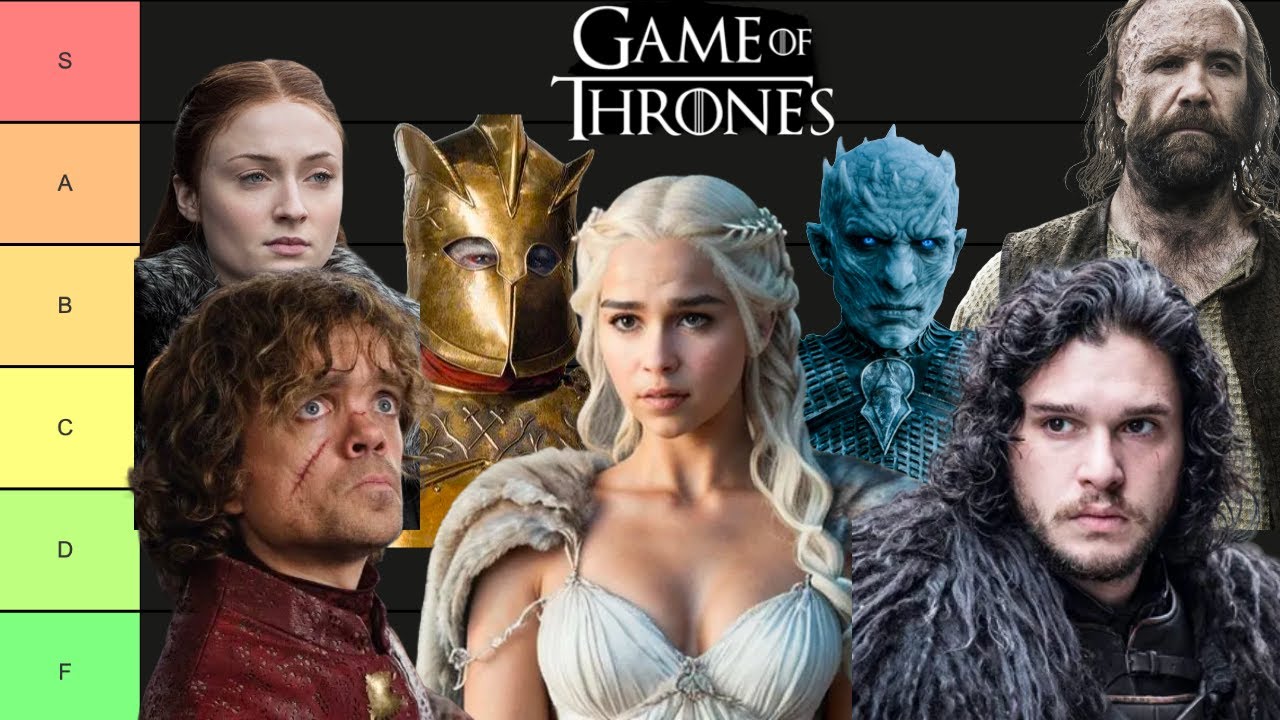 Game of Thrones Character Tier List Pt. 1
