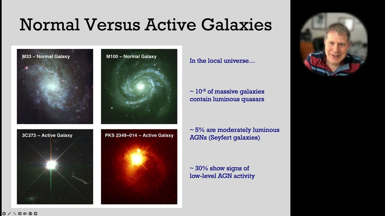 An Observational Overview of Active Galactic Nuclei - Lect 01: Introduction and AGN Basics