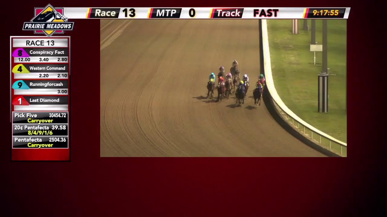 Prairie Meadows Live Horse Racing 9/22/25