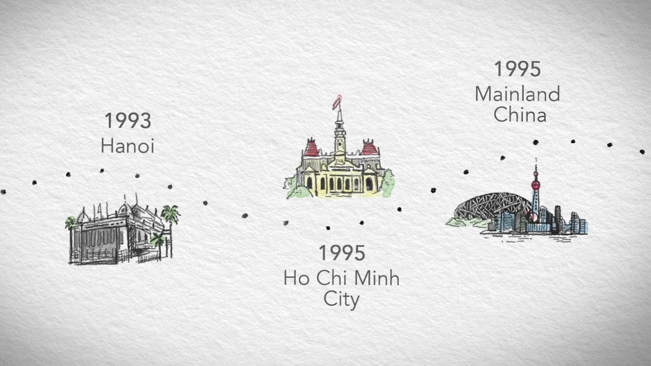 Mayer Brown: Our Brand Evolution