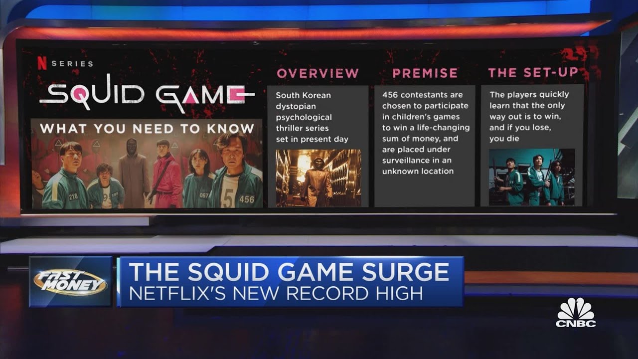Squid Game surge: Netflix hits two new records as viral hit show spurs big gains