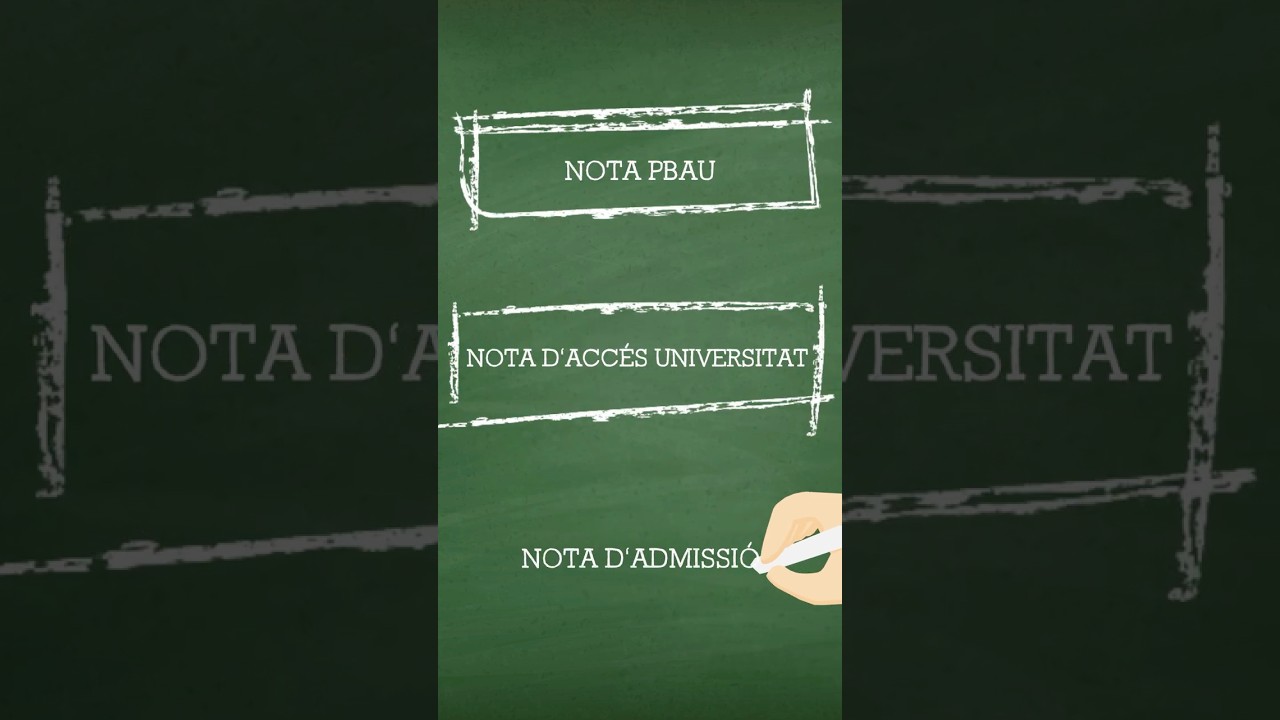 Ben F&agrave;cil #03 - PBAU