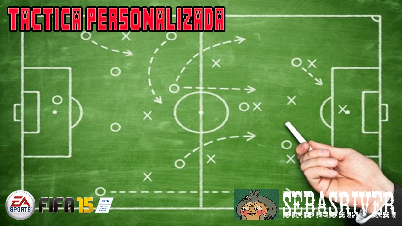 Fifa 15 Ultimate Team | Táctica Personalizada | Defensa firme - Ataque Solido