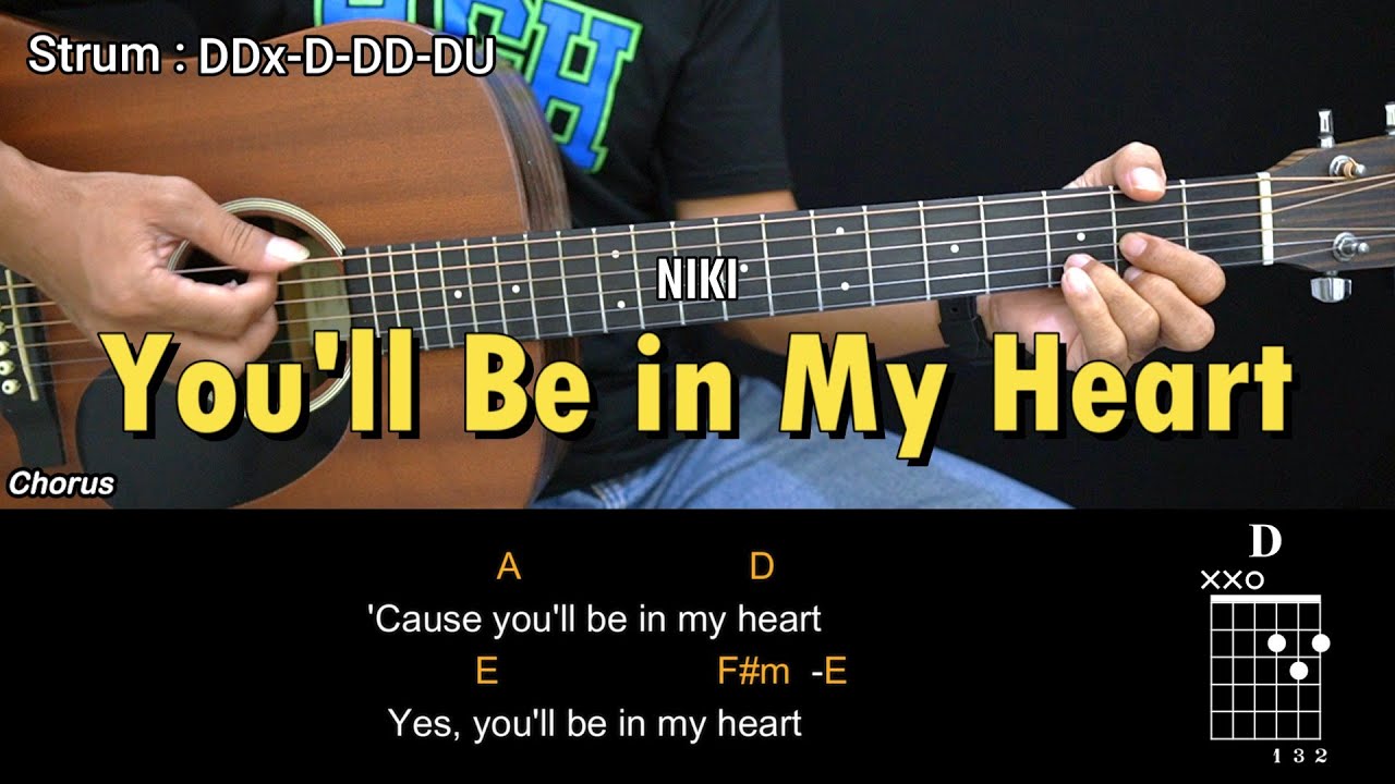 You'll Be in My Heart - NIKI (Phil Collins) | EASY Guitar Tutorial with Chords - Guitar Lessons