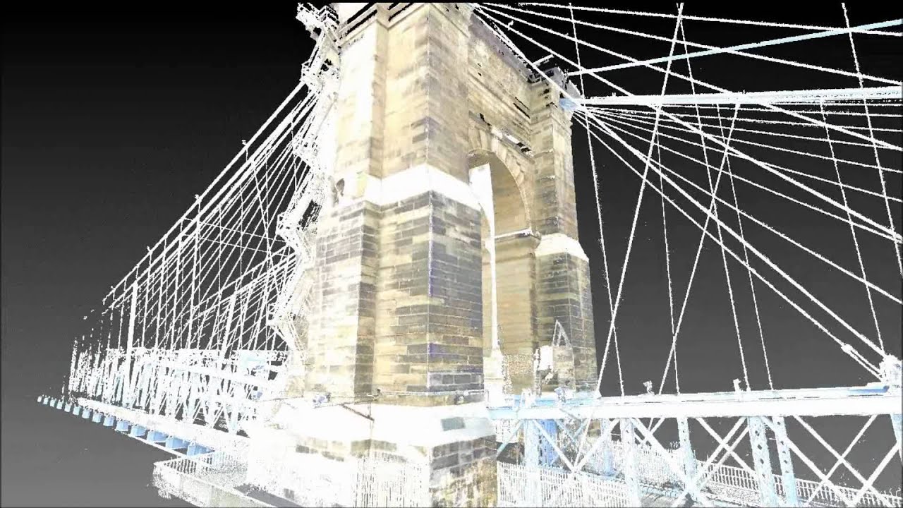 3D Video of Roebling Bridge Using Long Range Laser Scanning