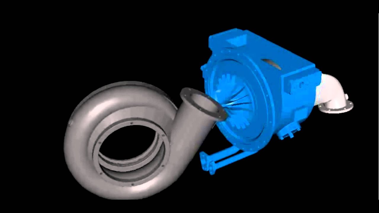 turbo assembly