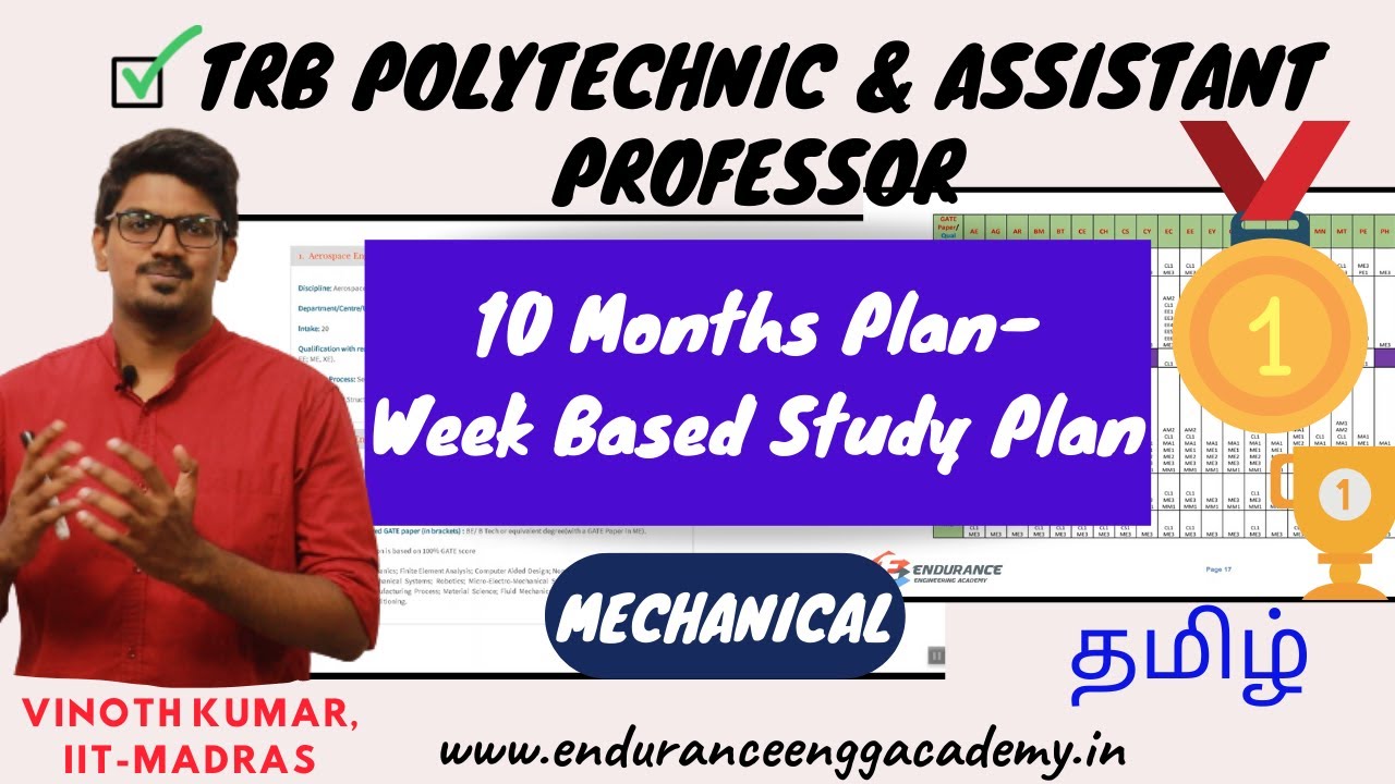Study Plan: TRB Polytechnic Exam | Online Class | Mechanical Engineering | EEA