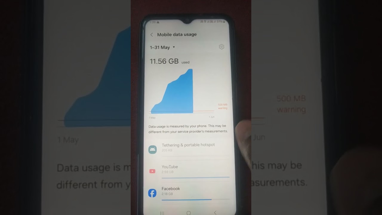 SAMSUNG GALAXY MOBILE DATA USAGE WARNINGS REMOVE