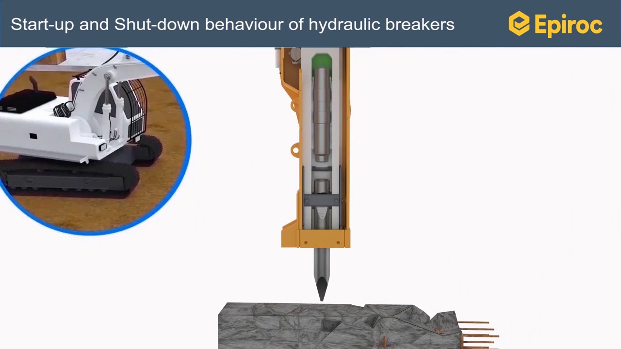 Epiroc Hydraulic Breaker with IPS