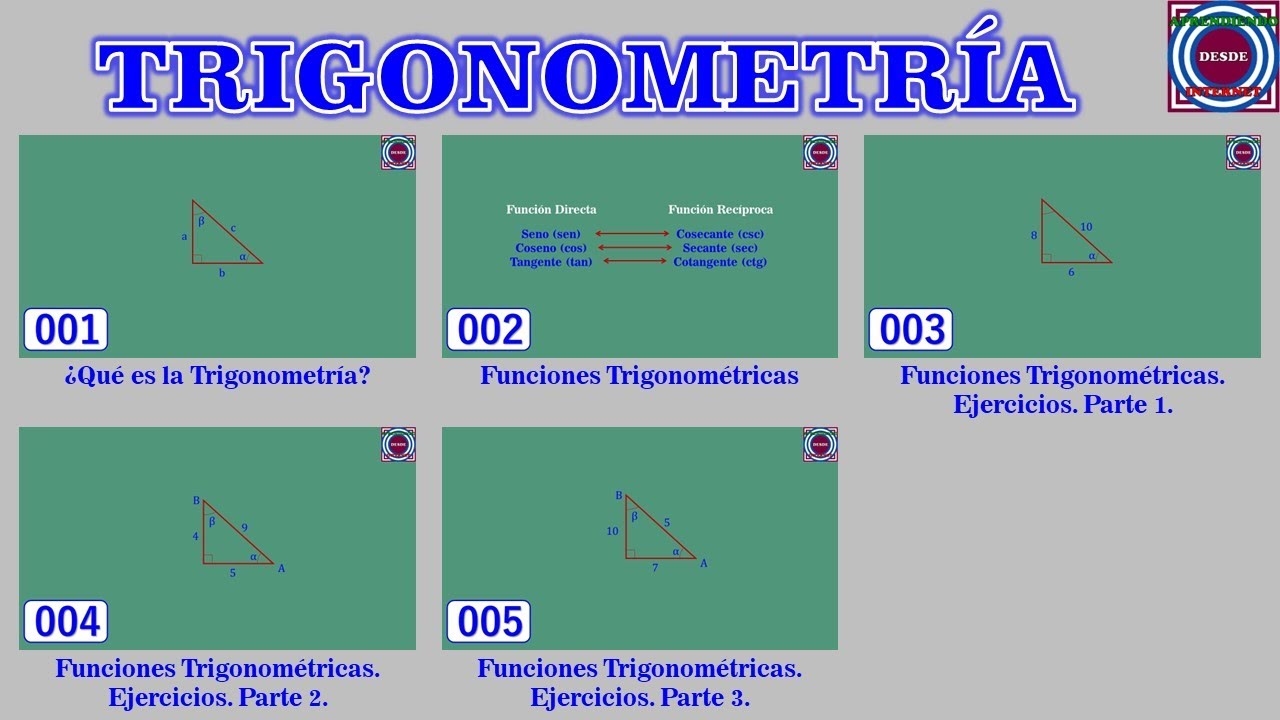 Curso de Trigonometría. Videos 01 al 05