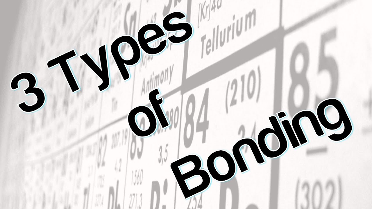 3 Types of Bonding