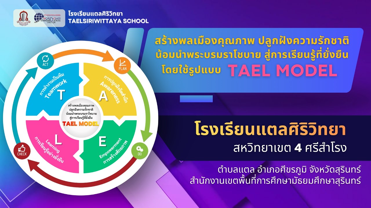 VTR การบริหารจัดการปลูกฝังความรักสถาบันหลักของชาติ แตลศิริวิทยา
