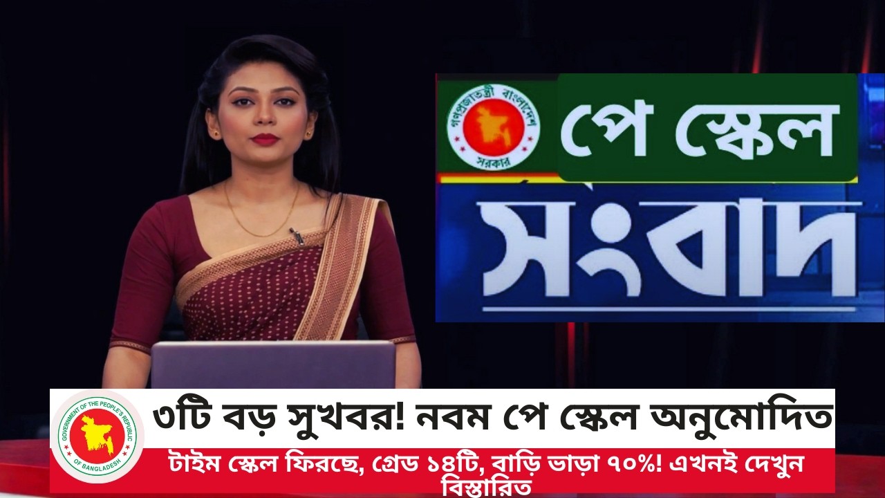 ৩টি বড় সুখবর! নবম পে স্কেল অনুমোদিত –টাইম স্কেল ফিরছে, গ্রেড ১৪টি, ভাড়া ৭০%! | Pay Scale 2026 | NEWS