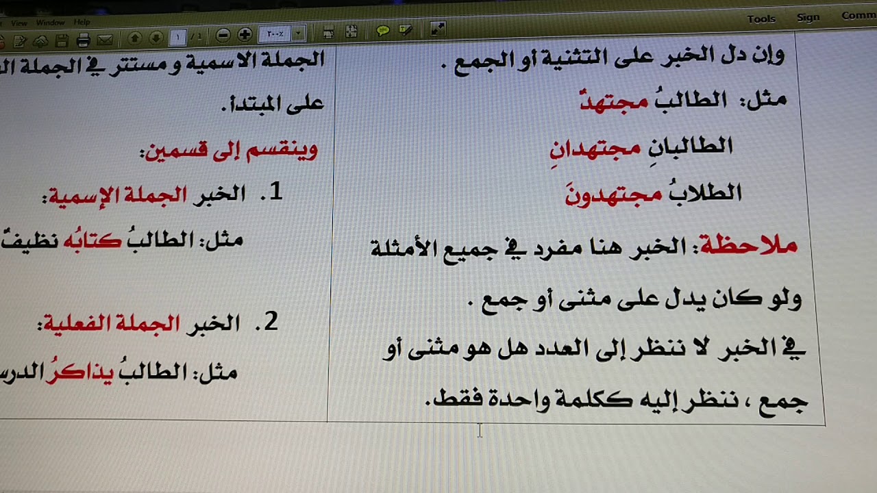 أنواع الخبر الدرس الثاني والعشرون من النحو التطبيقي 101 للمستوى الثاني الجامعي