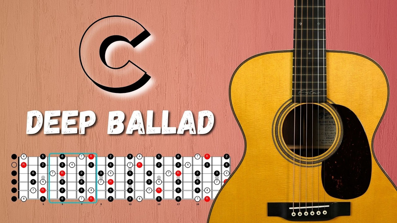 Deep Emotional Acoustic BALLAD Guitar Backing Track in C