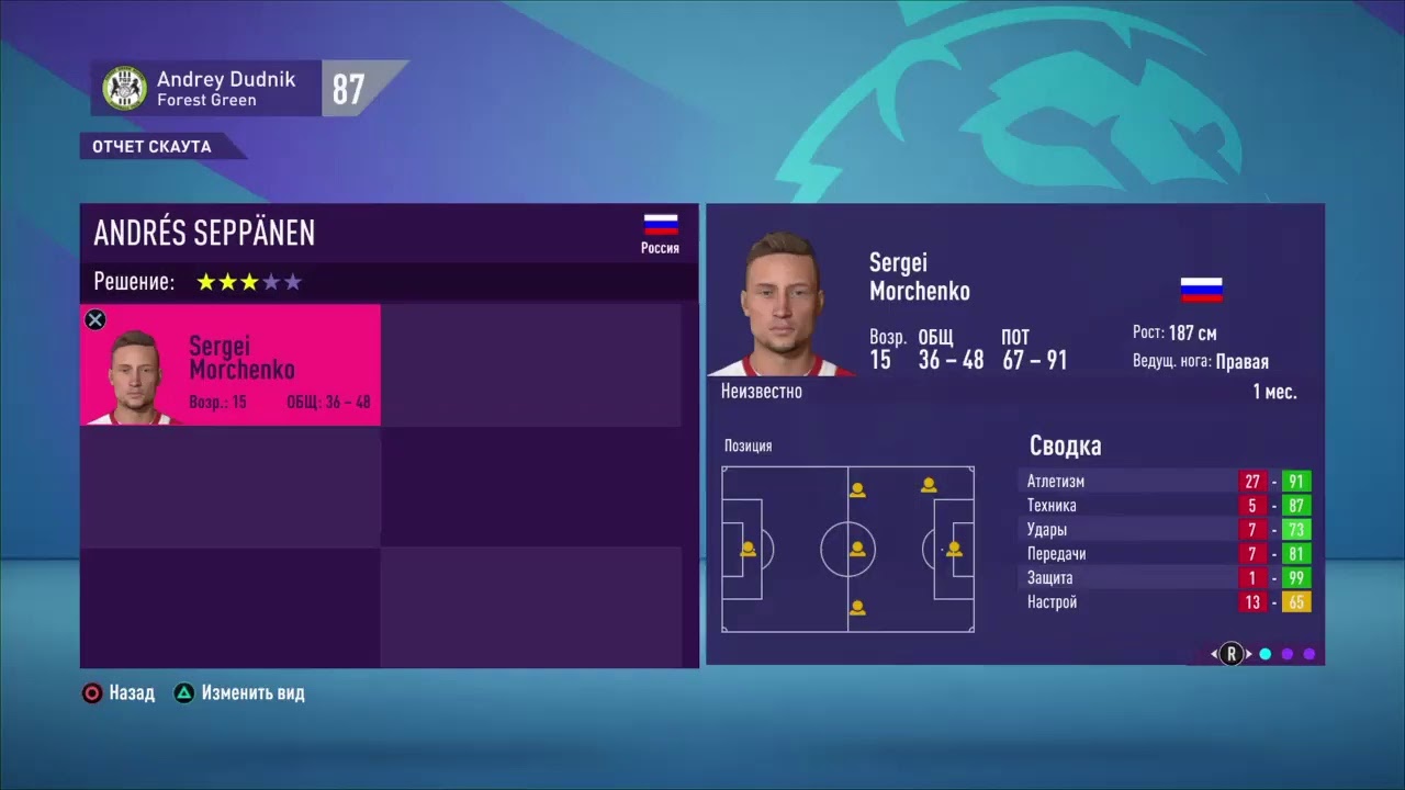 #FIFA2021#FIFA #FIFA21 FIFA 21 КАРЬЕРА ТРЕНЕРА №2/ Forest Green Rovers/ СТРИМ