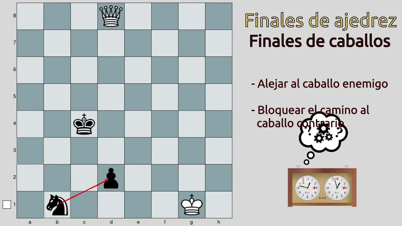 Cuatro técnicas muy interesantes en los finales de caballos