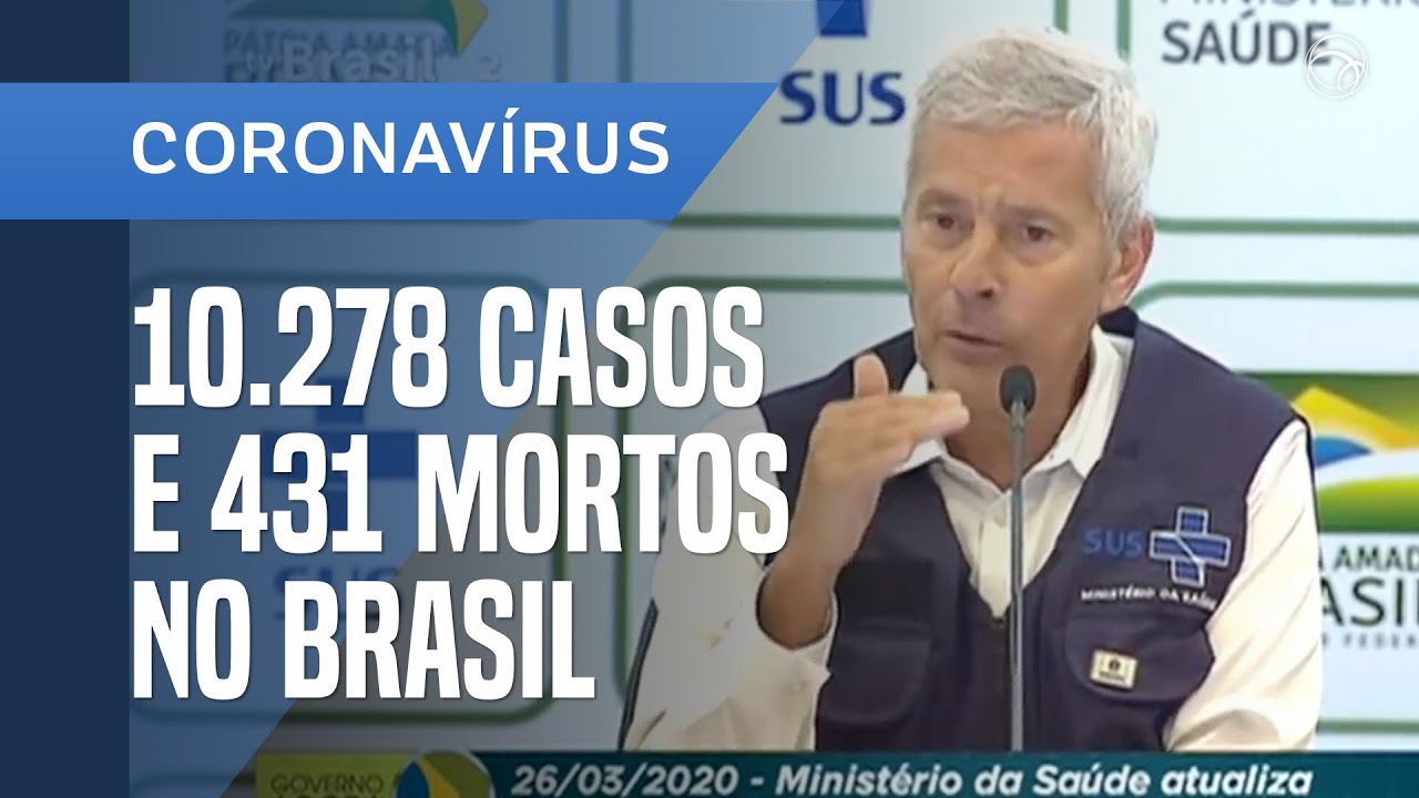 BRASIL TEM 432 MORTOS E CASOS DEVEM EXPLODIR EM 5 ESTADOS NAS PRÓXIMAS SEMANAS - ÍNTEGRA DA COLETIVA