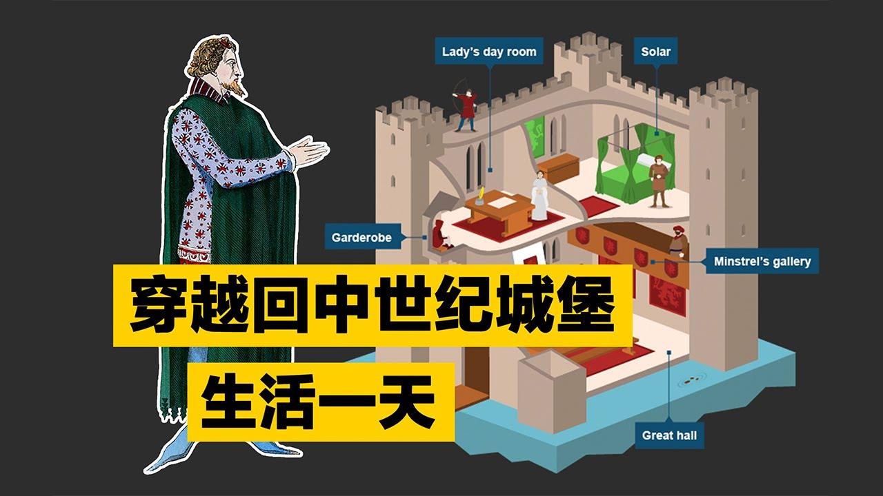 中世纪欧洲贵族的日常，當時城堡里地位較高的貴族，日常生活都是怎樣的？【叮叮貓不咬人】