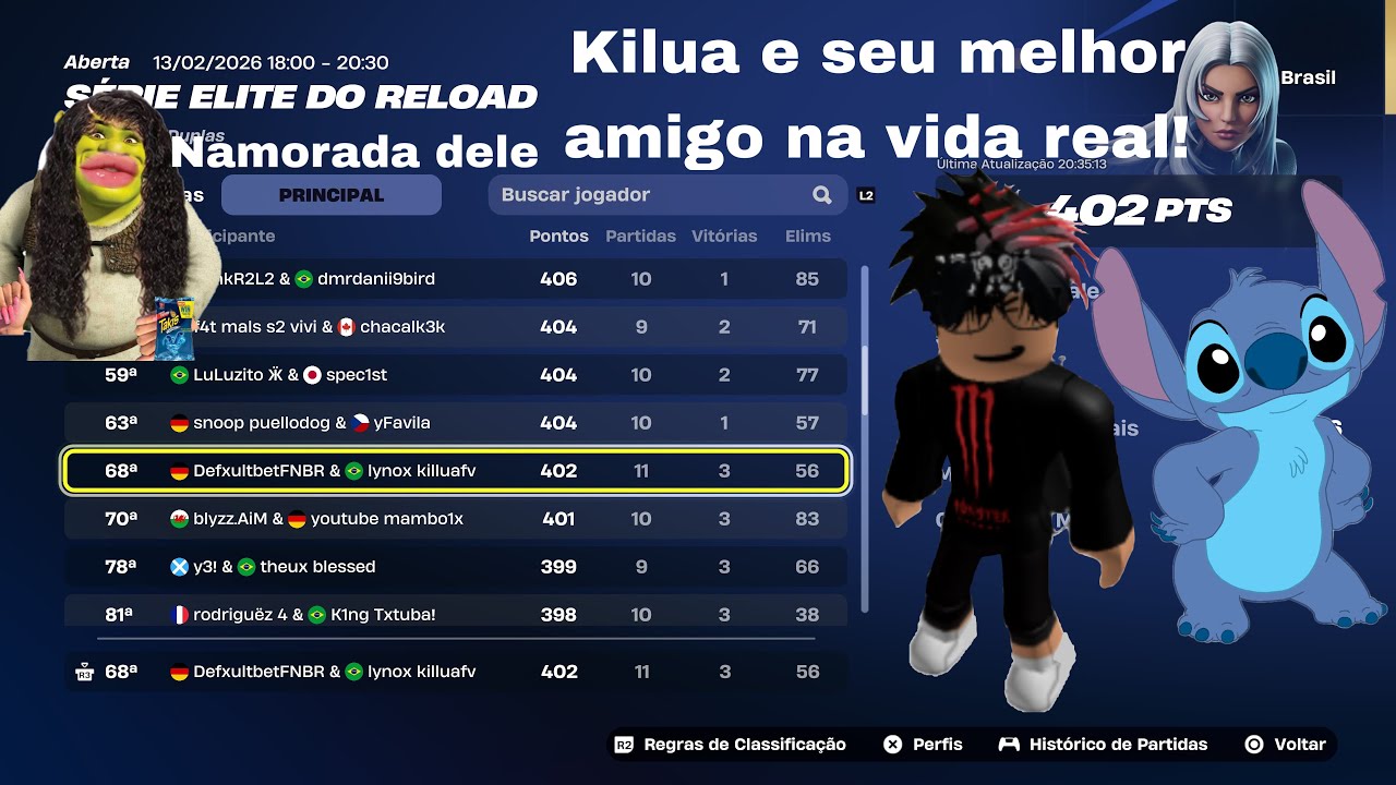TOP 68 OPEN EWC
