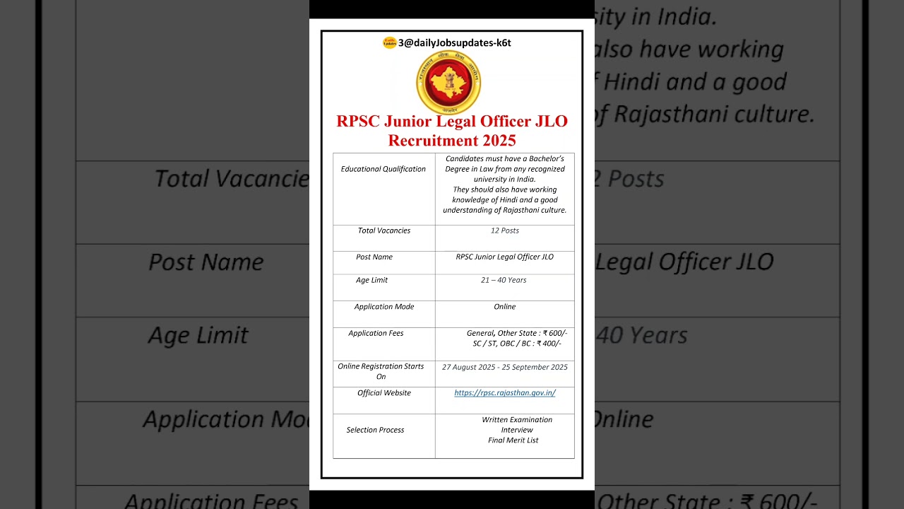 RPSC Junior Legal Officer JLO Recruitment 2025 | New RPSC Vacancy 2025 | dailyJobs updates #shorts