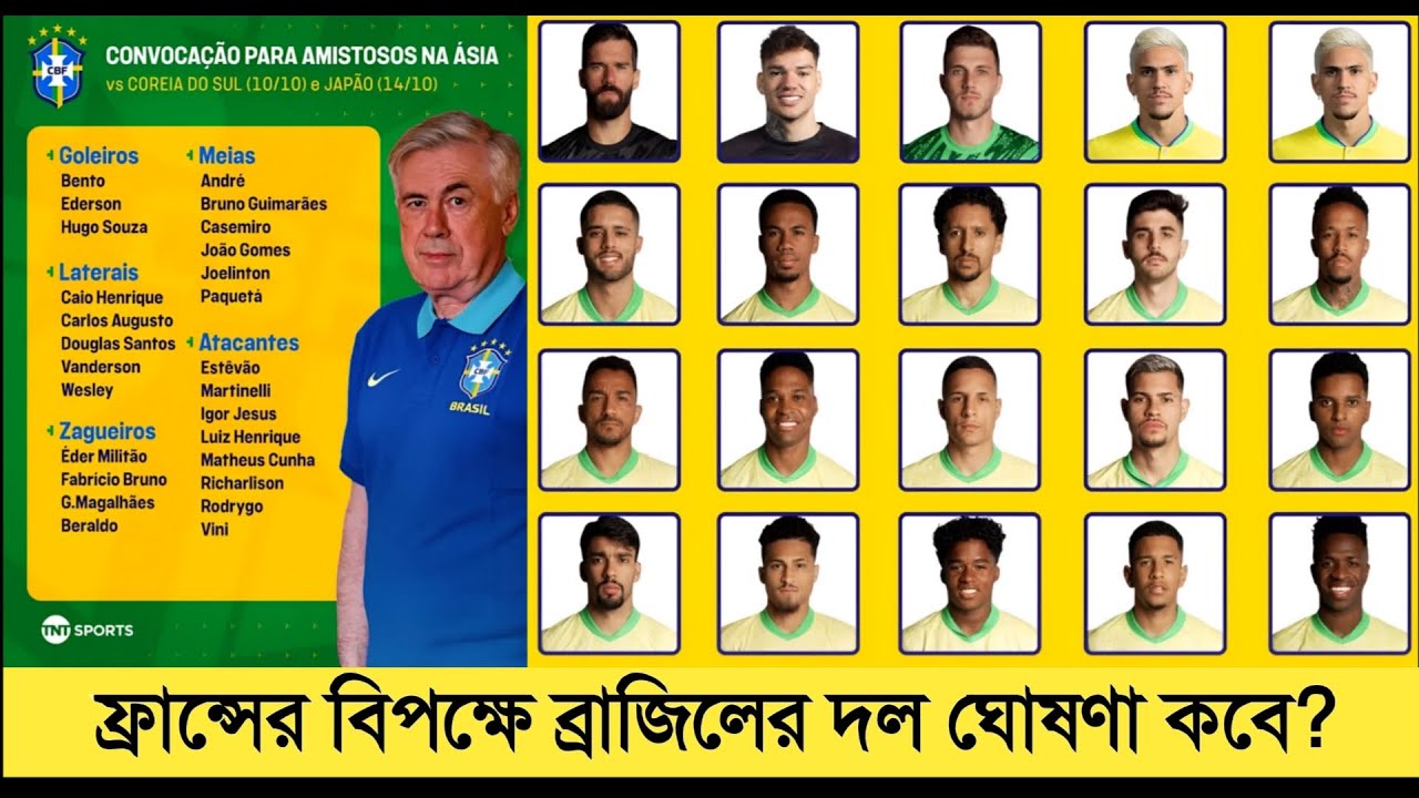 ফ্রান্সের বিপক্ষে কবে দল ঘোষণা করবে ব্রাজিল? | Brazil Squad Announcement