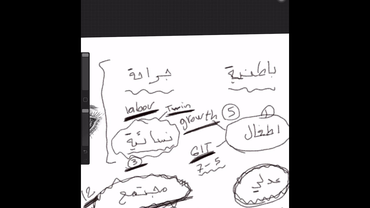 المرحلة الرابعة-فصل اول/طب المستنصرية