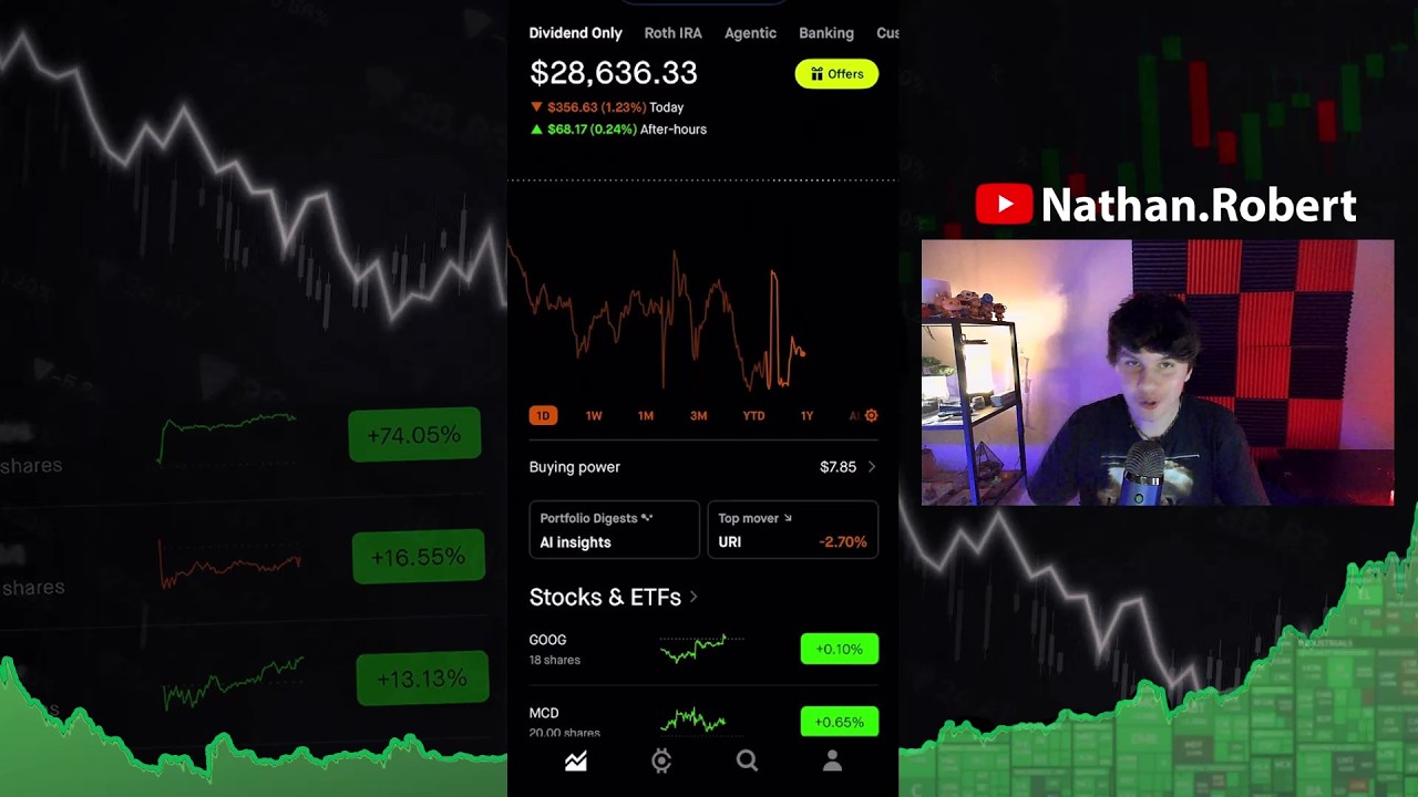 10 Stocks to Buy This Week 💰 Comment A Stock for Analysis LIVE