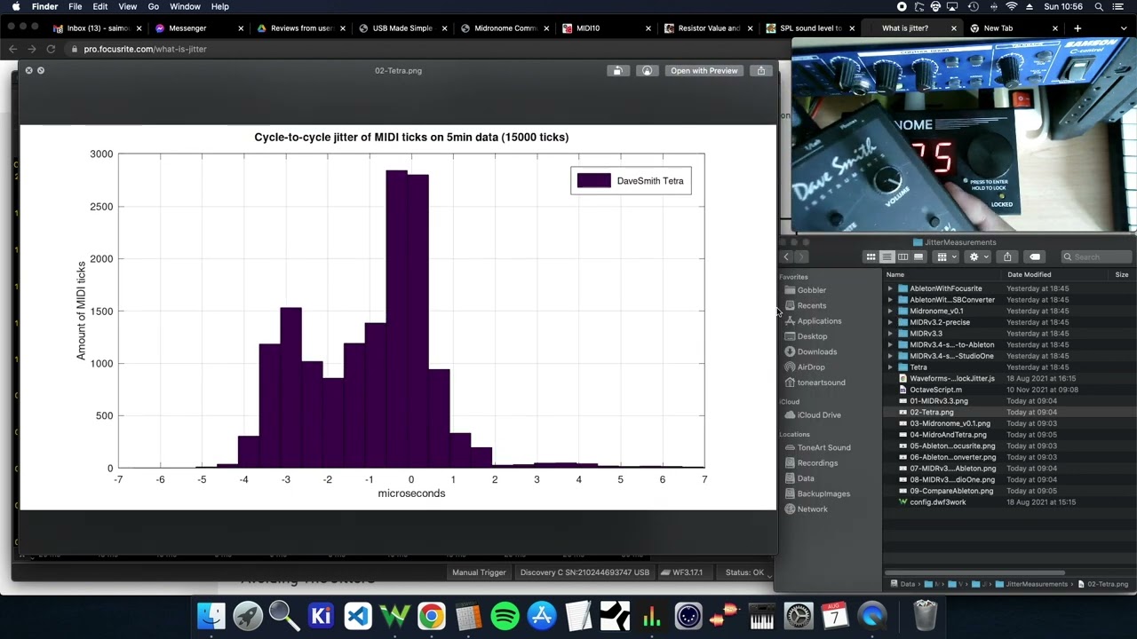 Analysis of MIDI Clock jitter measurements using the Nome