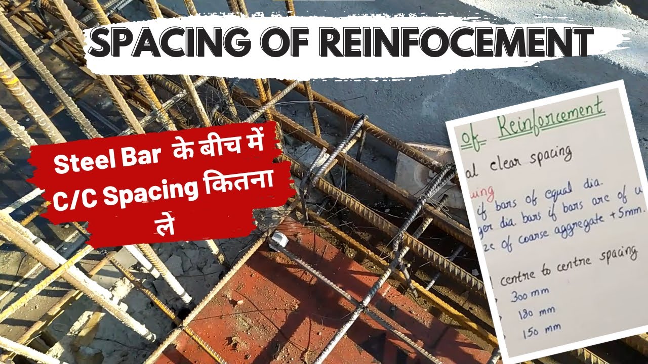 Spacing Of Reinforcement | Min. and Max. C/C Spacing Between Bars | Infra Skill Hub