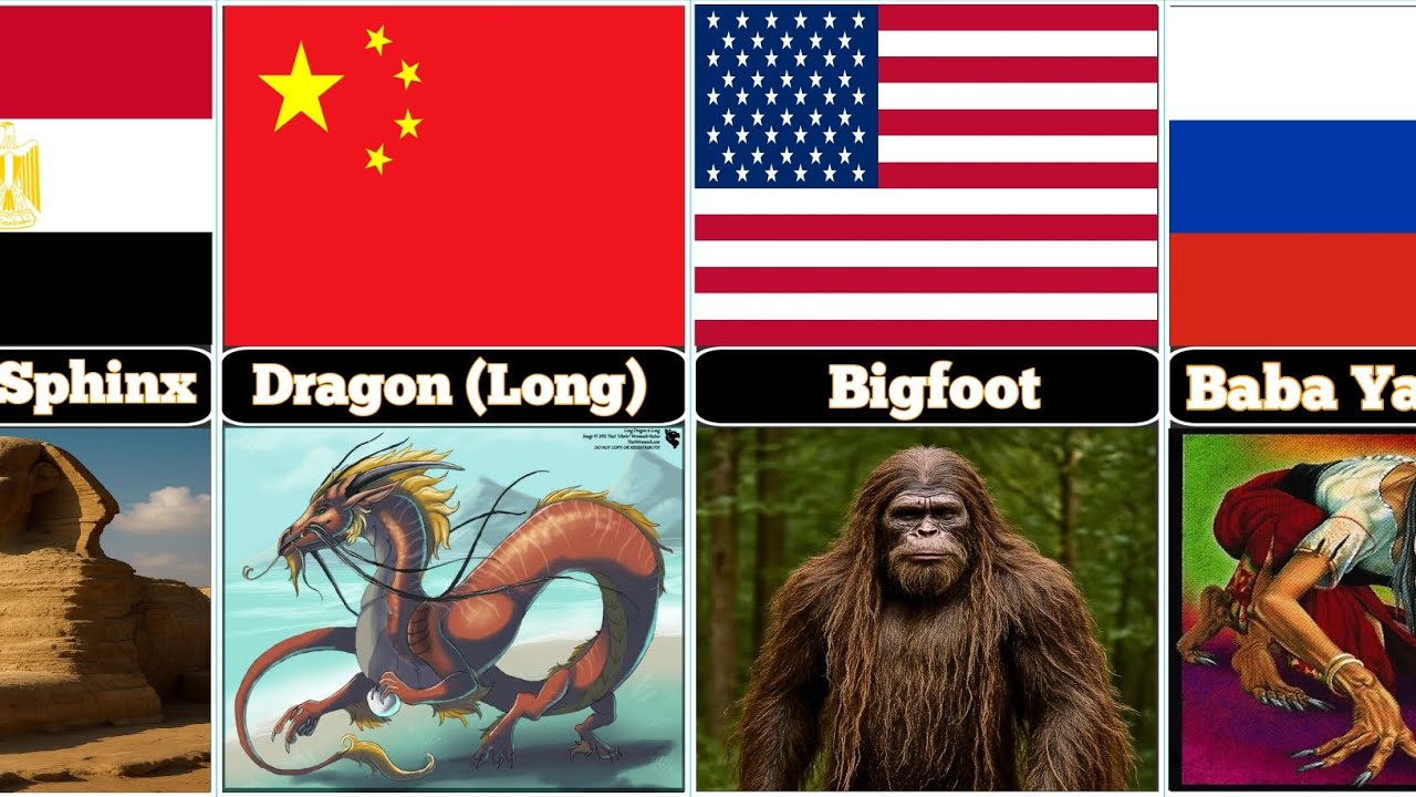 "🌍 Most Famous Mythical Creatures From Every Country in the World |"