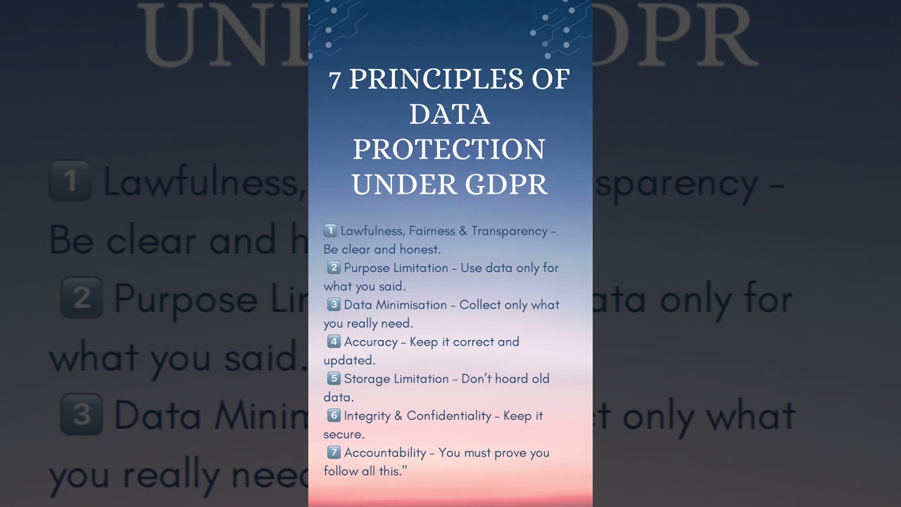 GDPR Article 5 in 60 Seconds! | 7 Principles of Data Protection Explained. 