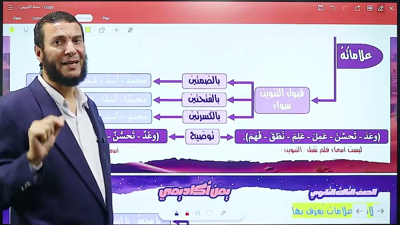 تأسيس النحو | أنواع الكلمة وعلاماتها | للصف الثالث الثانوي – يمن أكاديمي