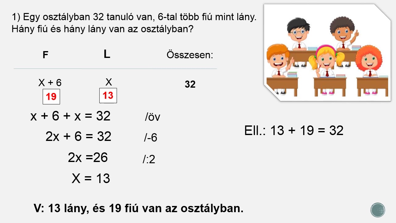 Szöveges feladatok megoldása egyenlettel