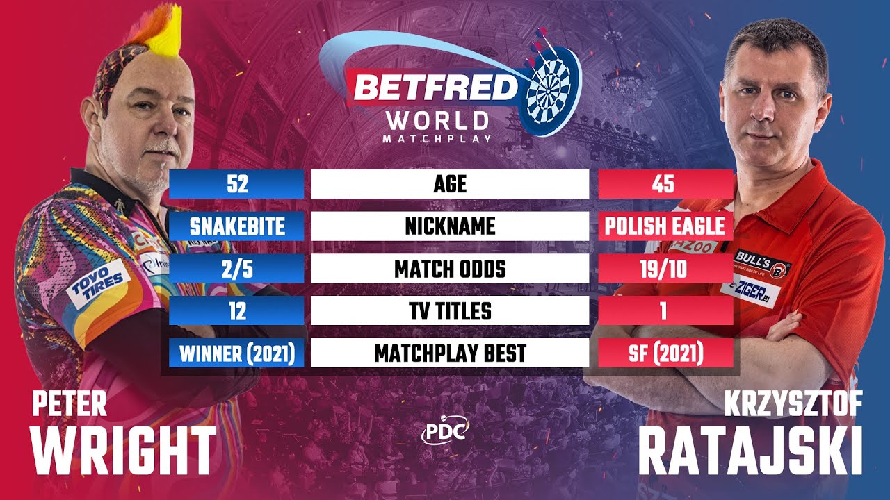 PDC World Matchplay 2022 Round 2 Peter Wright v Krzysztof Ratajski 2022 07 19 HUN