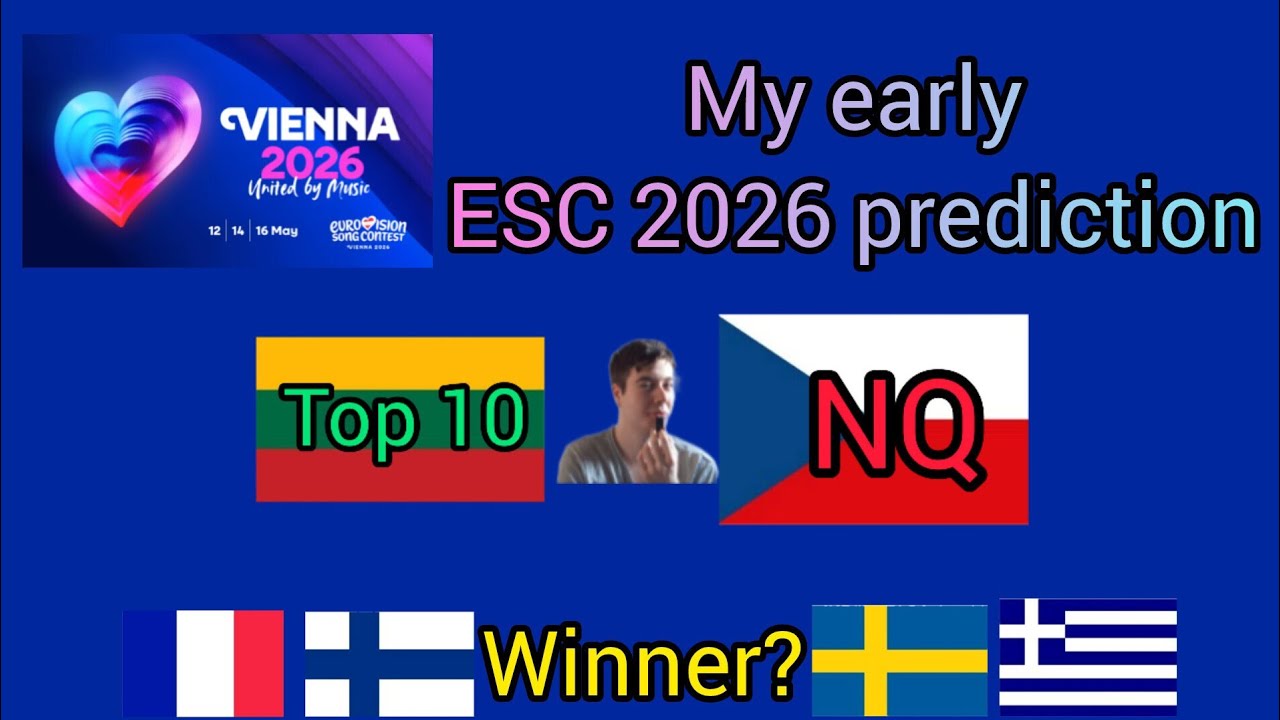 My early Eurovision 2026 Prediction 