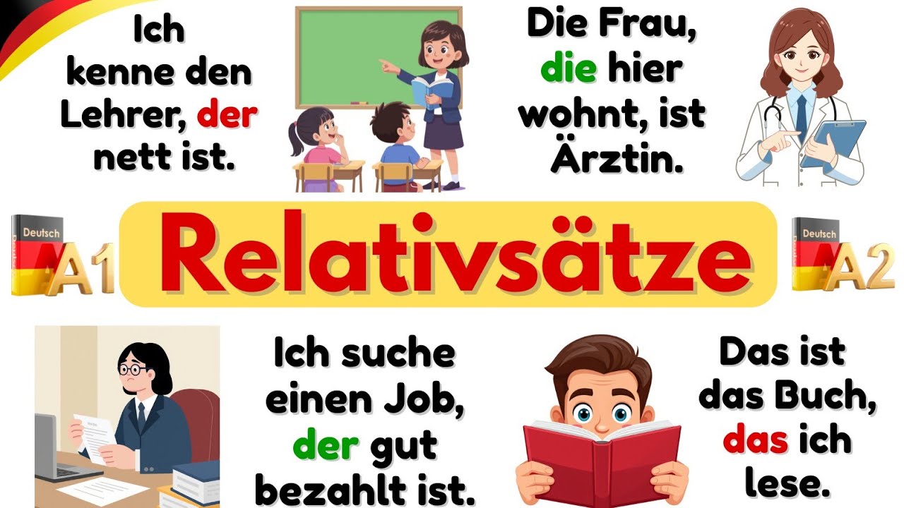 30 Relativsätze auf Deutsch | Relative Clauses Explained (Beginner–Advanced) 🇩🇪✨