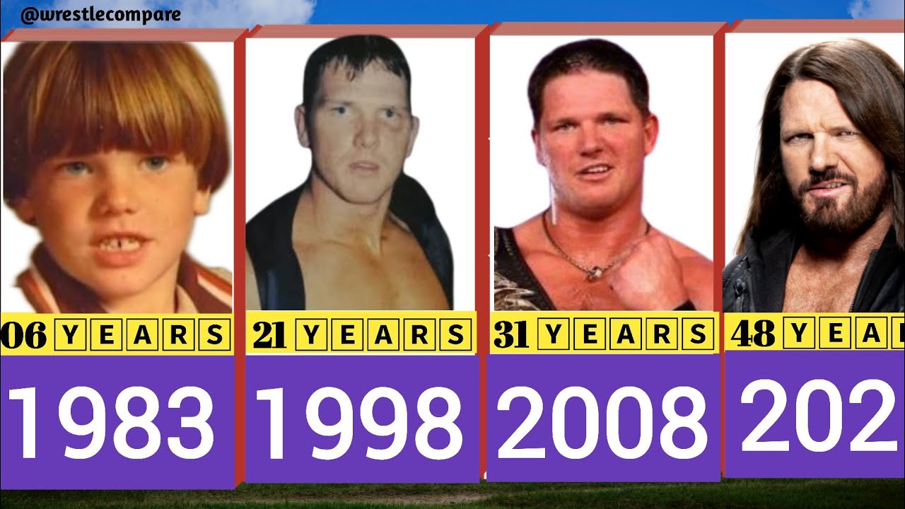 Aj styles transformation 1983 to 2025