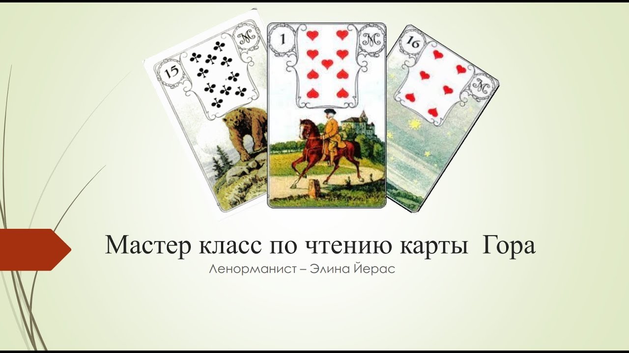 Особенности карты Гора