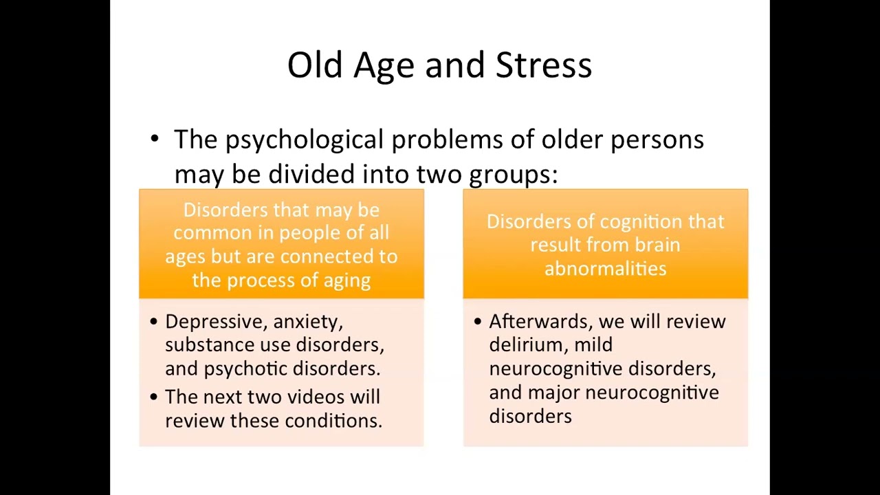 Introduction to Aging, Cognitive Decline, and Mental Illness